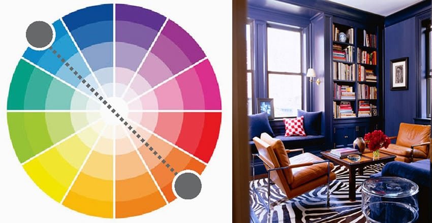 Συνδυασμοί Χρωμάτων για την Ιδανική Ανακαίνιση Σπιτιού