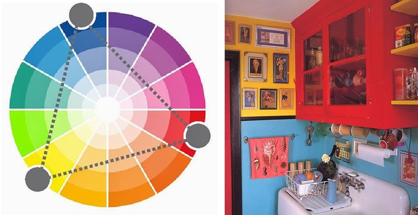 Συνδυασμοί Χρωμάτων για την Ιδανική Ανακαίνιση Σπιτιού