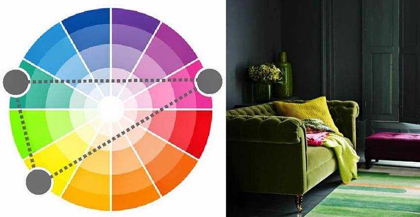 Συνδυασμοί Χρωμάτων για την Ιδανική Ανακαίνιση Σπιτιού